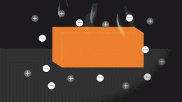 Ionocaloric Cooling Animation