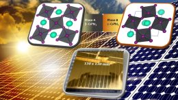 A New Method for Creating More Durable Solar Cells