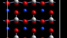 Ab Initio Molecule Dynamics Simulation