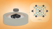 Cerium Superhydride High-Temperature Superconductor