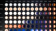 Cloudy Nights and Sunny Days on Distant Hot Jupiters