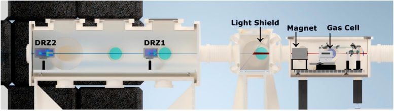 Compact Wakefield Laser Accelerator