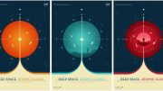 Deep Space Atomic Clock Posters