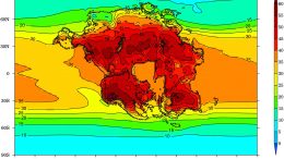 Earth Pangea Ultima Hot Future