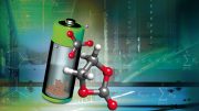 Formation of the Solid Electrolyte Interphase