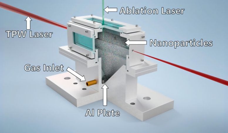 Gas Cell Drawing