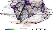 Global Traffic Network Antarctica