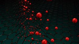 Graphene Permeable to Protons