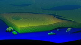 Illustration of LiDAR Point Cloud