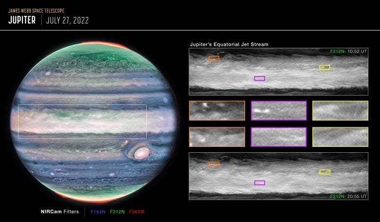 Jupiter Jet Pullouts (Webb NIRCam Image)