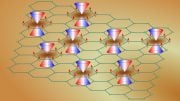 Magnetic Topological Insulator Schematic