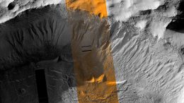 Mars Gullies