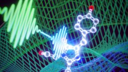 Molecules Dance Probing Process