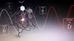 Novel Chromium Compounds