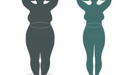 Obesity Weight Loss