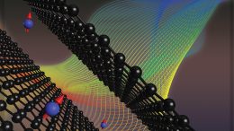 Observing Spin Structure in “Magic Angle” Graphene