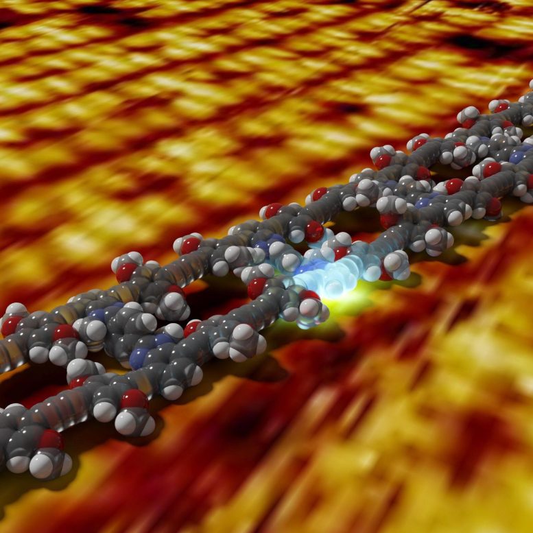 Packet of Energy Molecular Ladder