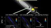 Previously Unknown Details About The Milky Way Revealed