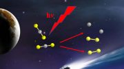 Researchers Directly Observed the C + S2 Channel in CS2 Photodissociation