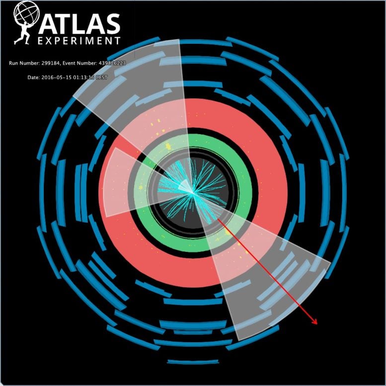 Semi-Visible Jets ATLAS Detector