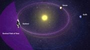 Sentinel Space Telescope Detect Hazardous Near-Earth Objects