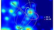 Star S0-2 is Single and Ready for Big Einstein Test