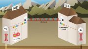 Three Optical Atomic Clock Comparison