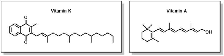 Vitamin K and Vitamin A