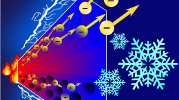 Schematic Drawing of the Thermoelectric Effect in Nickel Gold Alloys