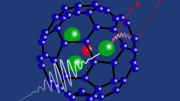 Soft X-Ray Hits Holmium Atom